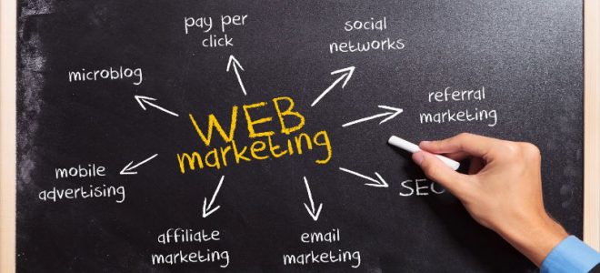 Local SEO Agency Services to Enhance Your Marketing Capabilities